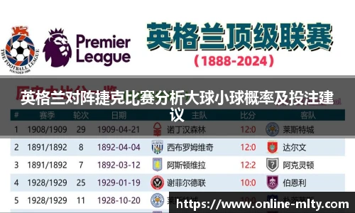 英格兰对阵捷克比赛分析大球小球概率及投注建议